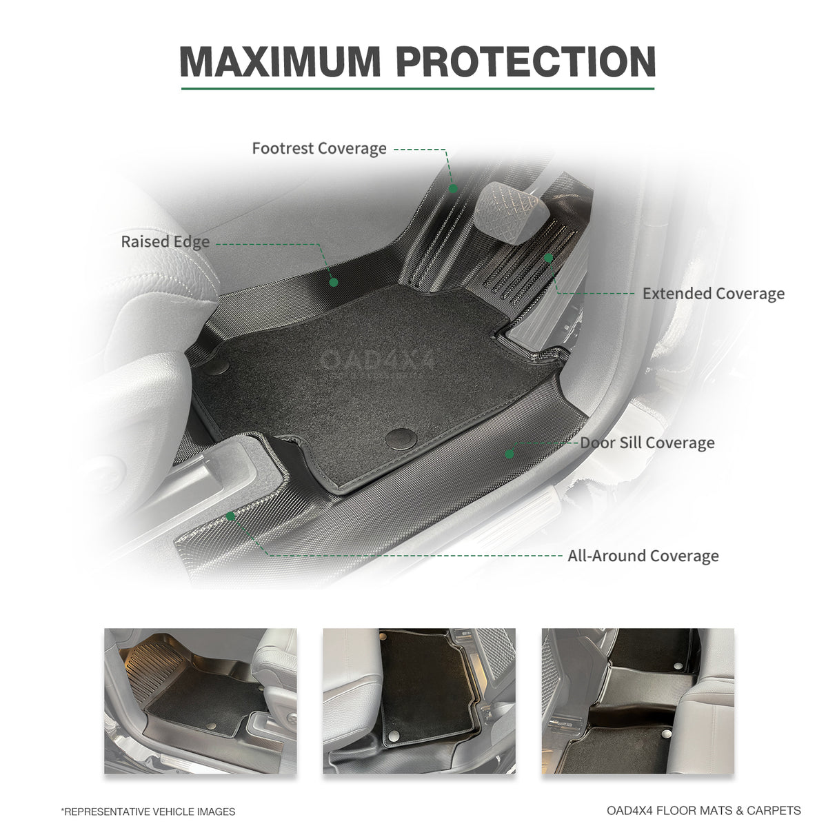 5D Double-Layer Car Floor Mats for Mercedes-Benz GLE-Class V167 2019-Onwards