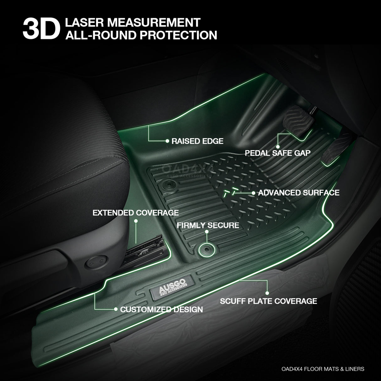 7D TPE Car Floor Mats for Mitsubishi Outlander 7 Seats Petrol 2021-Onwards