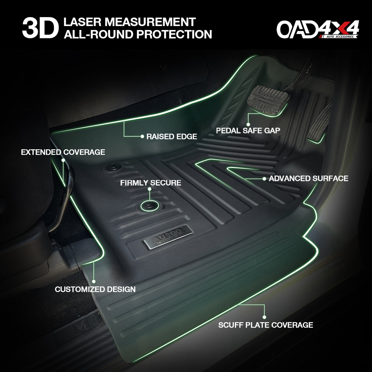 5D TPE Car Floor Mats for Mitsubishi Pajero 2000-2021