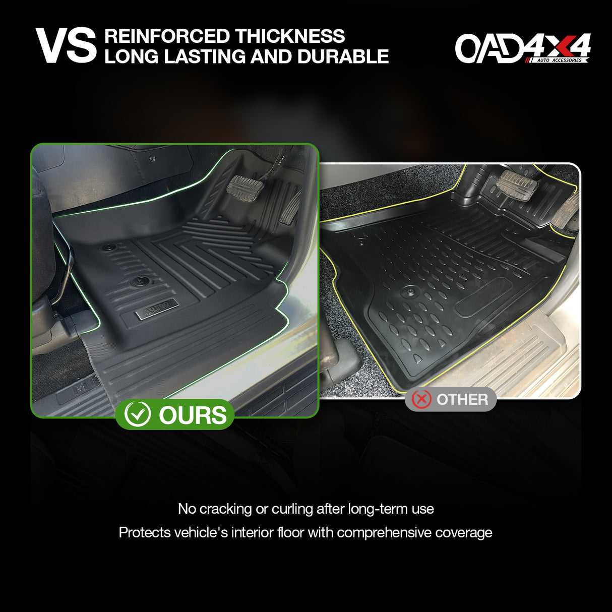 5D TPE Car Floor Mats for Mitsubishi Pajero 2000-2021