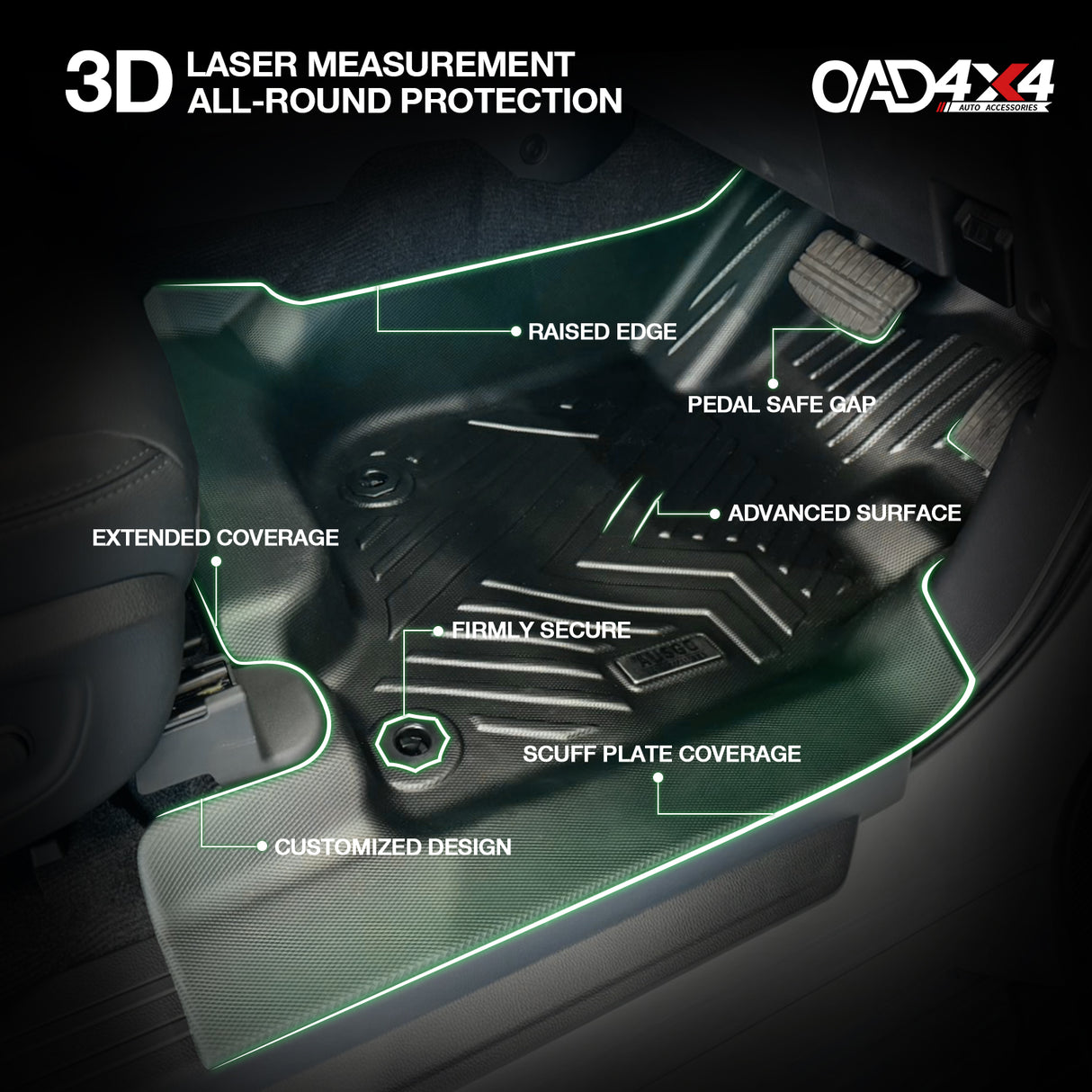 5D TPE Car Floor Mats for Mitsubishi Pajero Sport 2015-Onwards