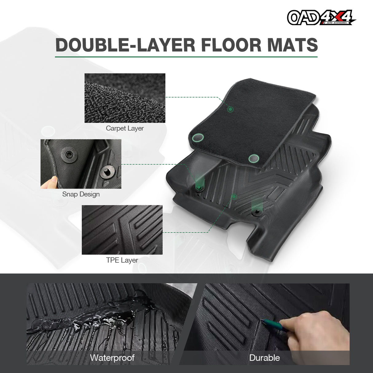 5D Double-Layer Car Floor Mats for Nissan Navara D27 Dual Cab 2026-Onwards