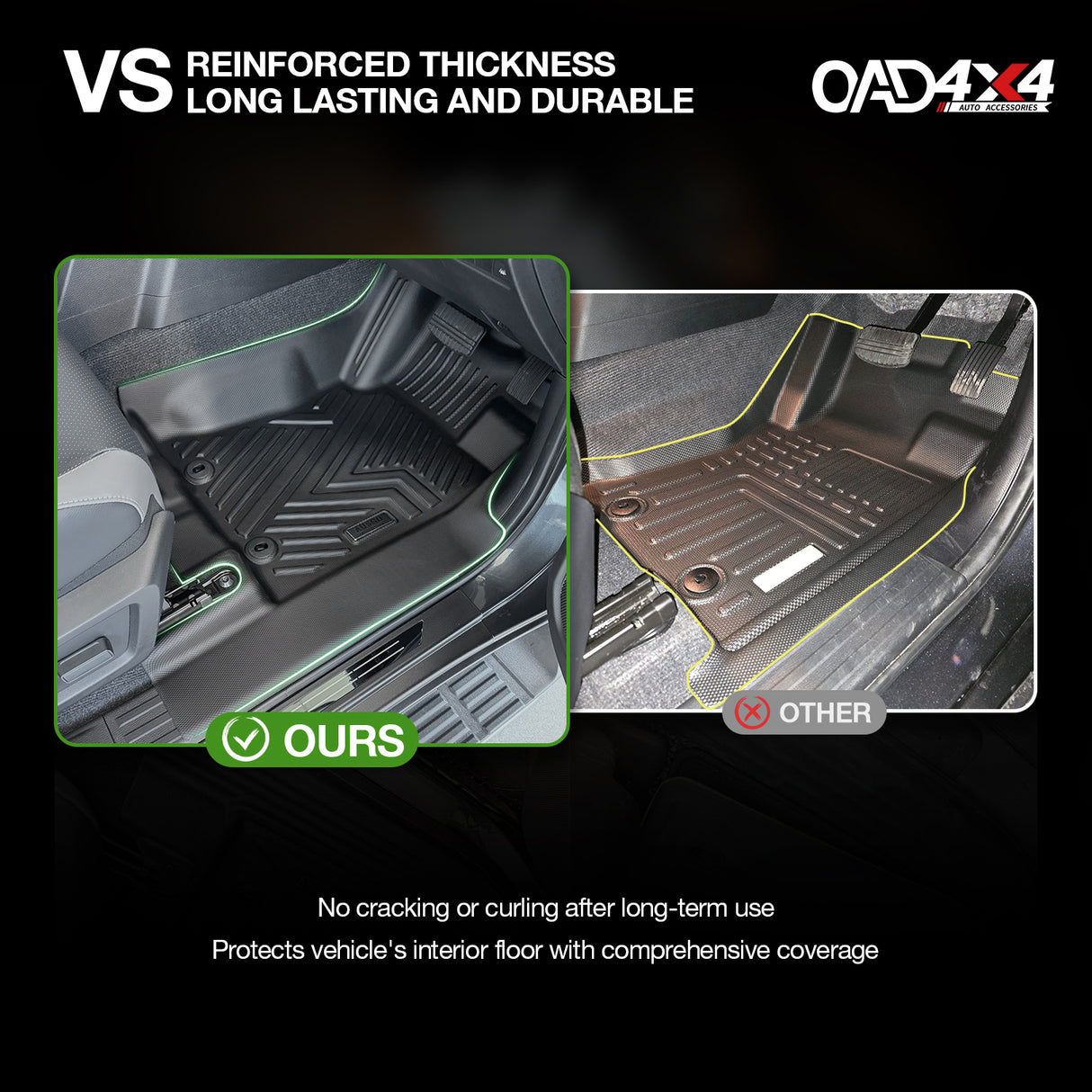 Floor Mats & Door Sill Protector for Nissan Navara D27 Dual Cab 2026-Onwards