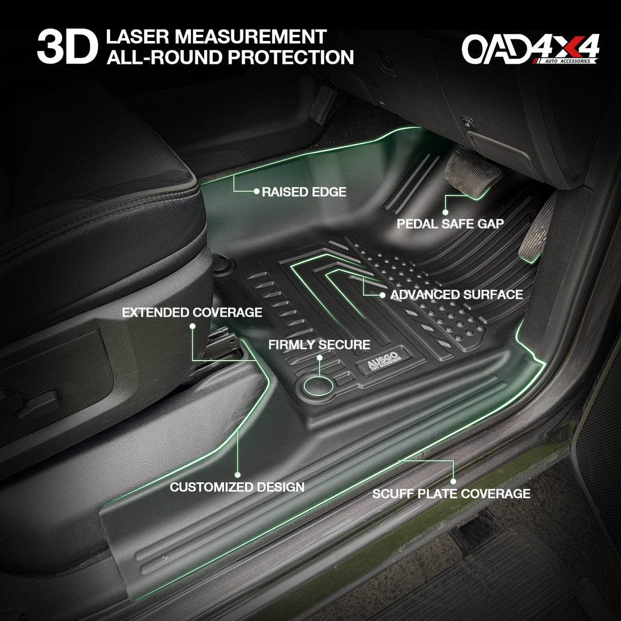 5D TPE Car Floor Mats for RAM 2500 DJ Series 2020-Onwards