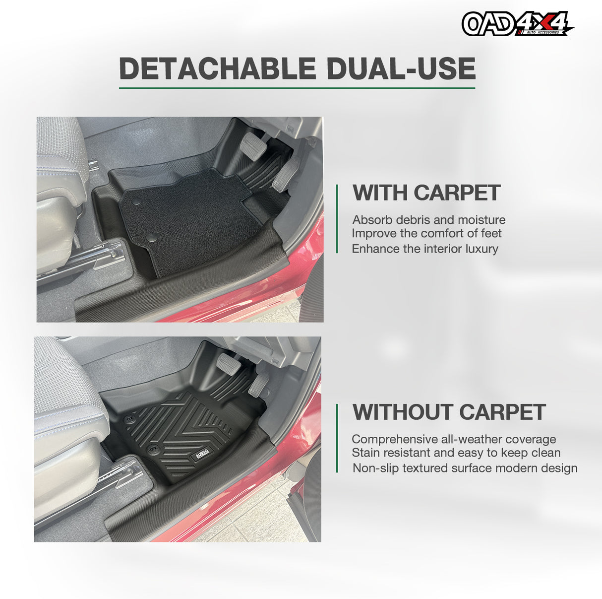 5D Double-Layer Car Floor Mats for Subaru Forester 2025-Onwards