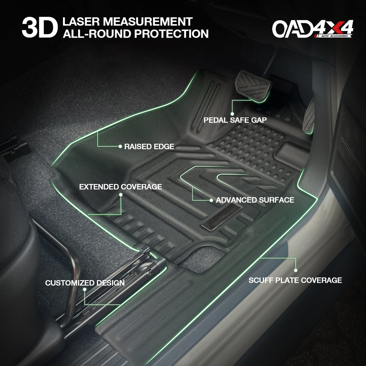 5D TPE Car Floor Mats for Suzuki Jimny 3 Doors 2018-Onwards