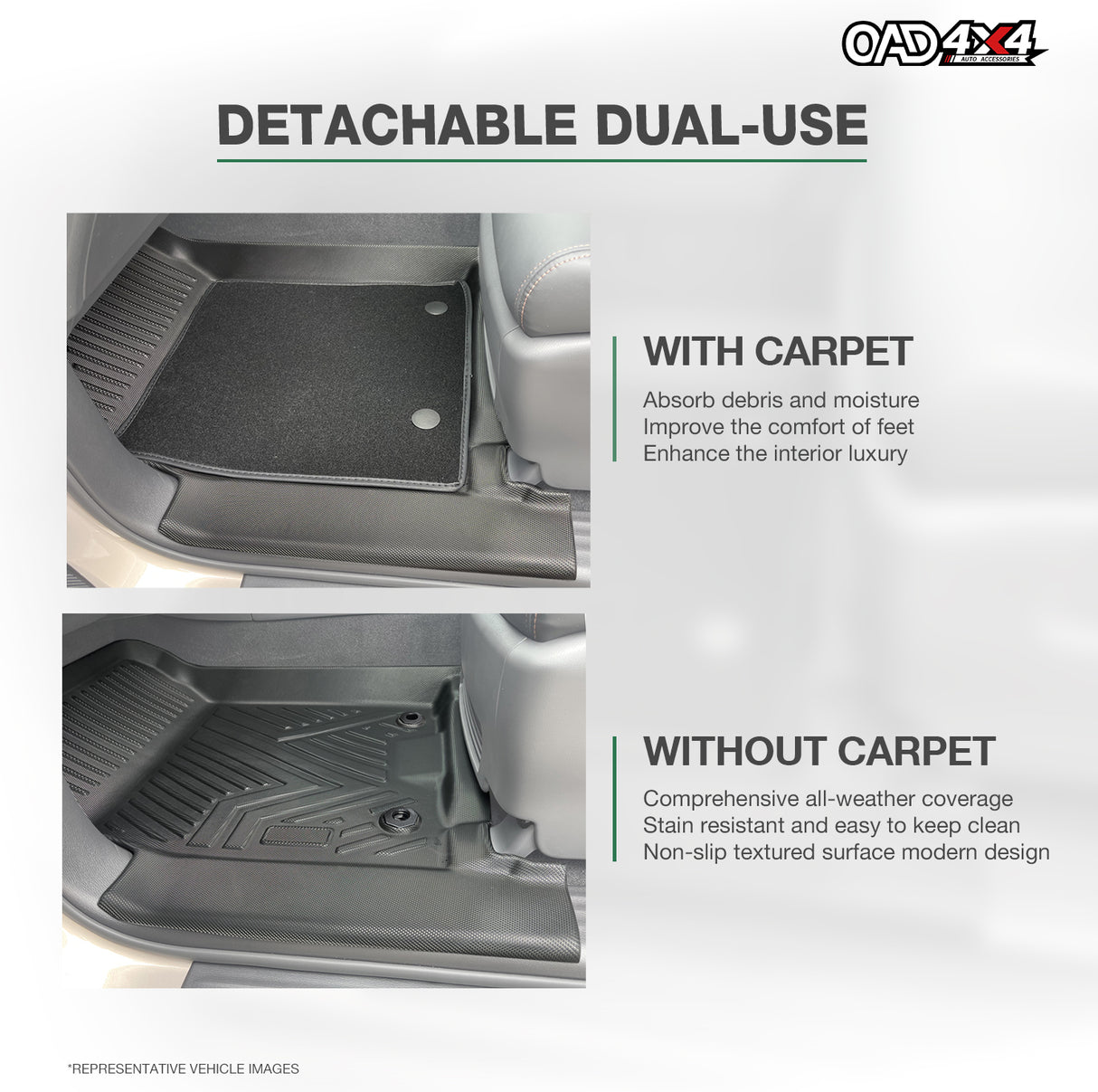 5D Double-Layer Car Floor Mats for Tesla Model Y Juniper 5 Seats 2025-Onwards