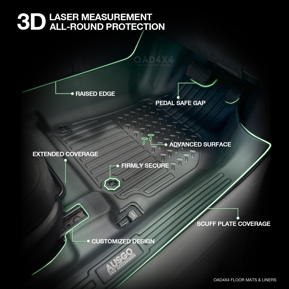 7D TPE Car Floor Mats for Toyota Corolla Sedan 2013-2019