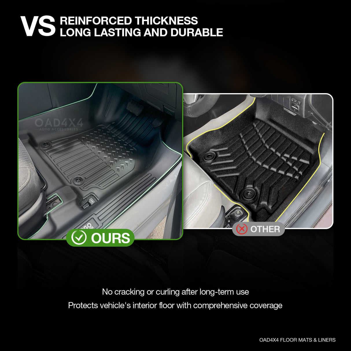 7D TPE Car Floor Mats for Toyota Corolla Sedan 2013-2019