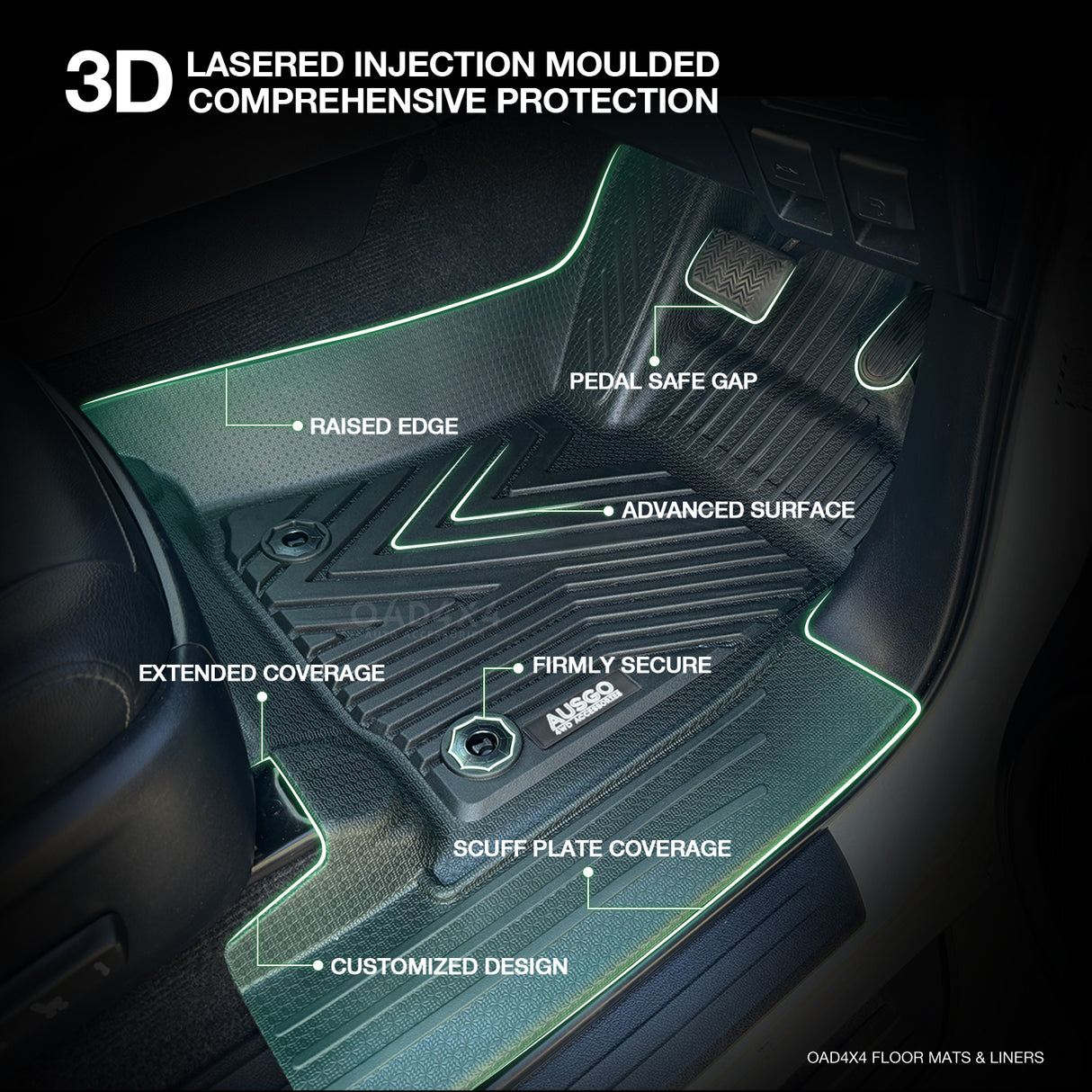 Injection 5D TPE Car Floor Mats for Toyota Hilux Auto Transmission Dual Cab 2015-Onwards