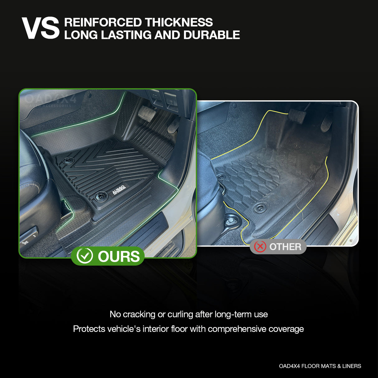 Injection Floor Mats & Door Sill Protector for Toyota Hilux Auto Transmission Dual Cab 2015-Onwards