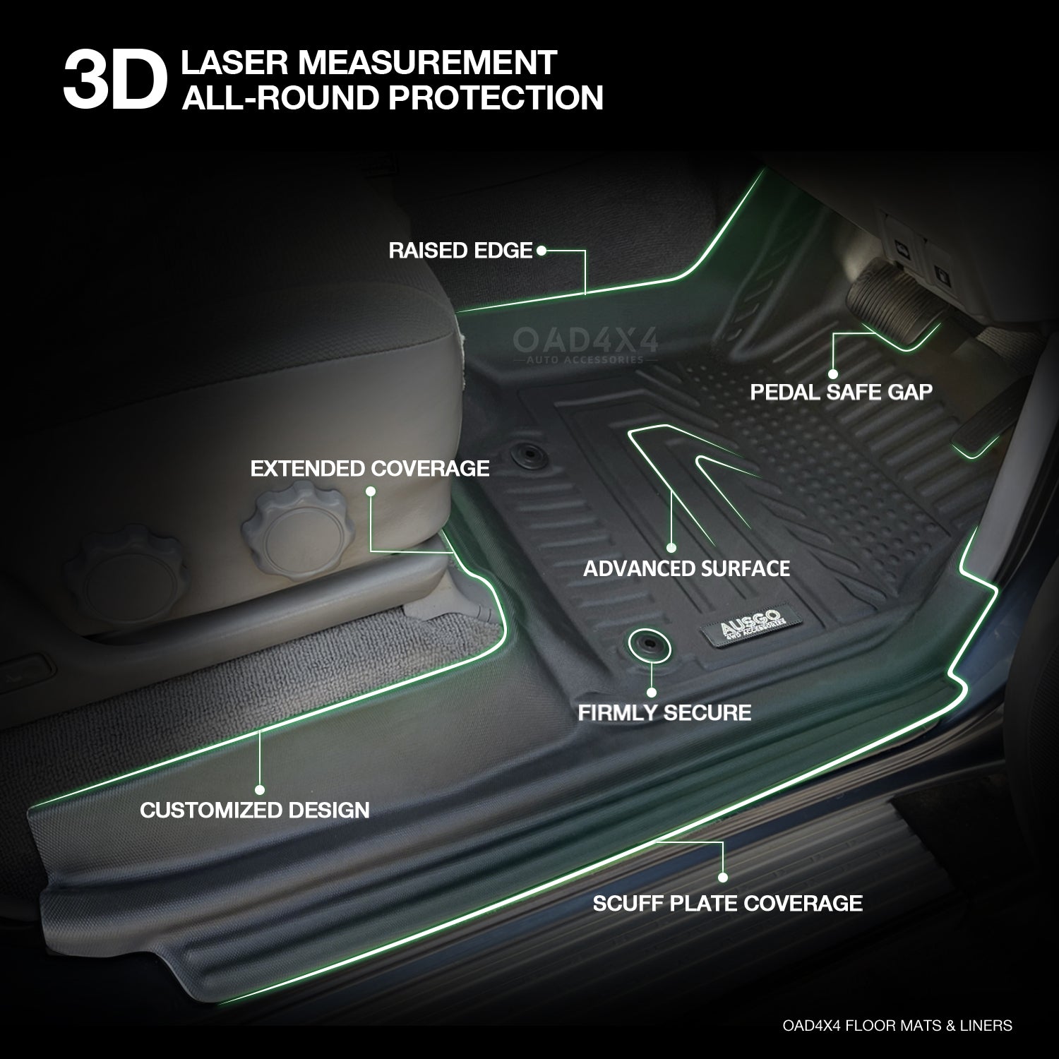 5D TPE Car Floor Mats for Toyota Land Cruiser 100 / 105 1998-2007