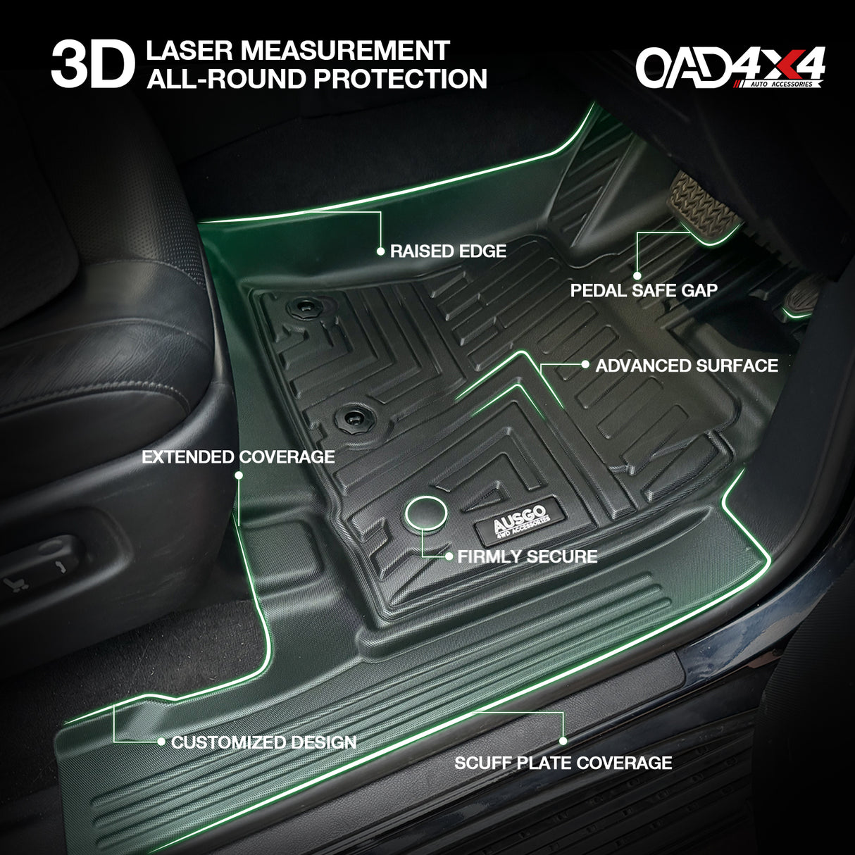 5D TPE Car Floor Mats for Toyota Land Cruiser 200 Series 2012-2021