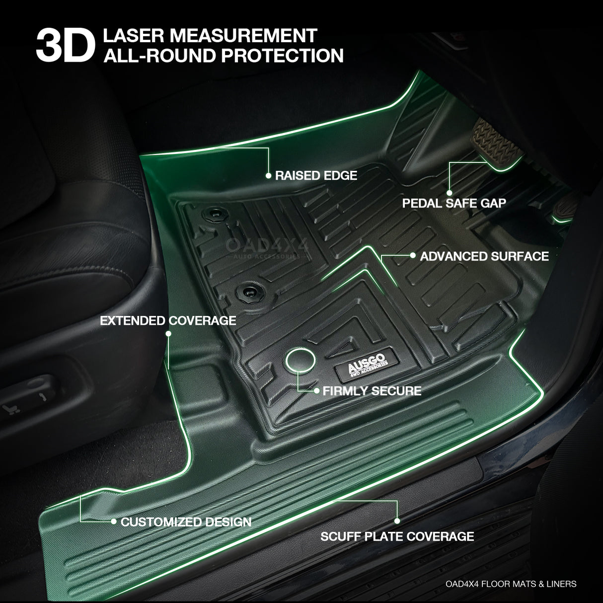 5D TPE Car Floor Mats for Toyota Land Cruiser 200 Series 2012-2021