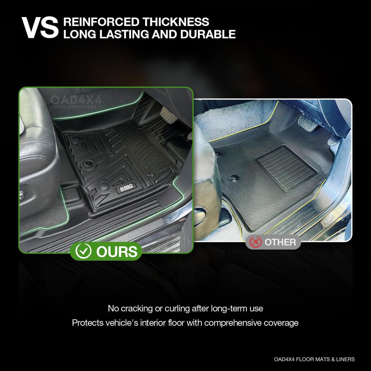 5D TPE Car Floor Mats for Toyota Land Cruiser 200 Series 2012-2021