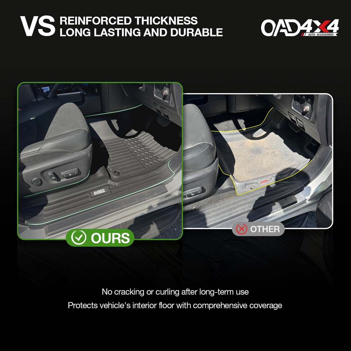 7D TPE Car Floor Mats for Toyota Land Cruiser Prado 150 Auto 7 Seats 2009-2024