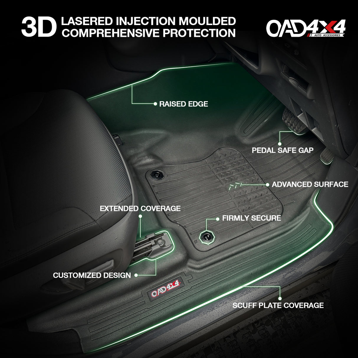 Injection 7D Car Floor Mats for Lexus GX550 2024-Onwards