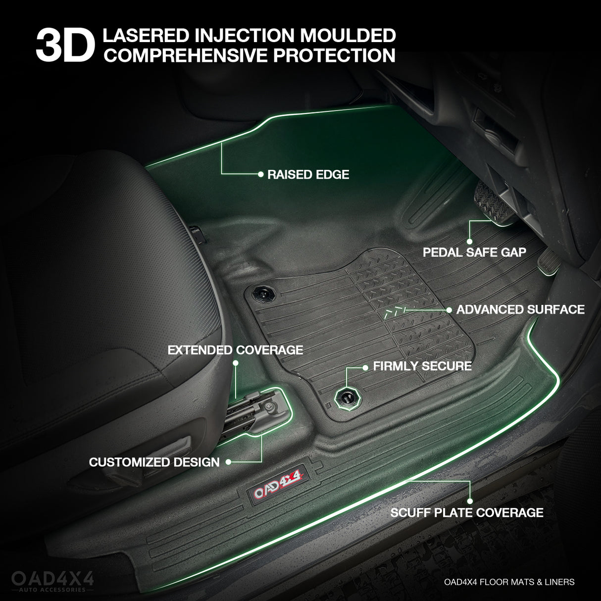 Injection 7D Car Floor Mats for Lexus GX550 2024-Onwards