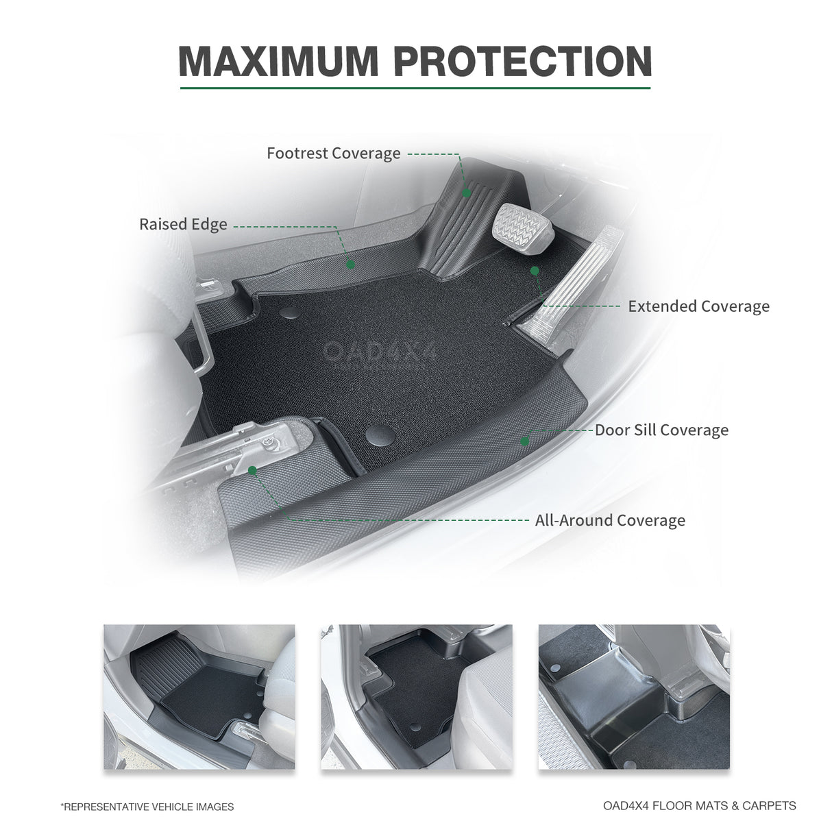 5D Double-Layer Car Floor Mats for Toyota RAV4 2019-Onwards