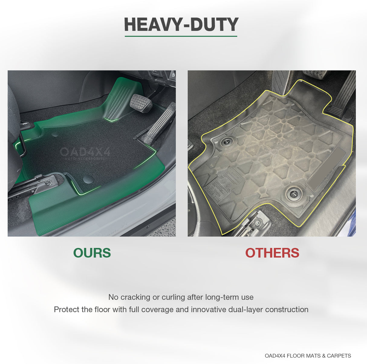 5D Double-Layer Car Floor Mats for Toyota RAV4 2019-Onwards