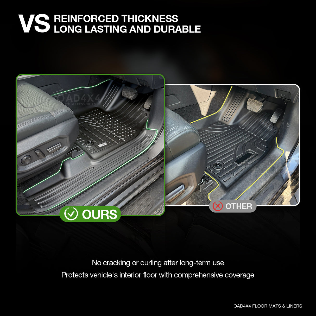 7D Car Floor Mats for Toyota Tundra 2024-Onwards