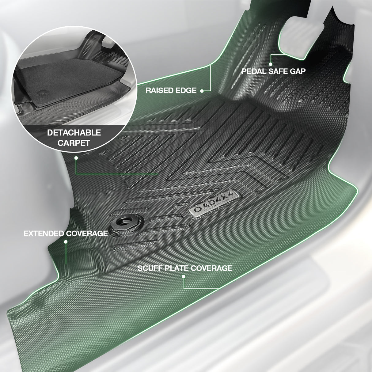 5D Double-Layer Car Floor Mats for Nissan Patrol Y62 2012-Onwards