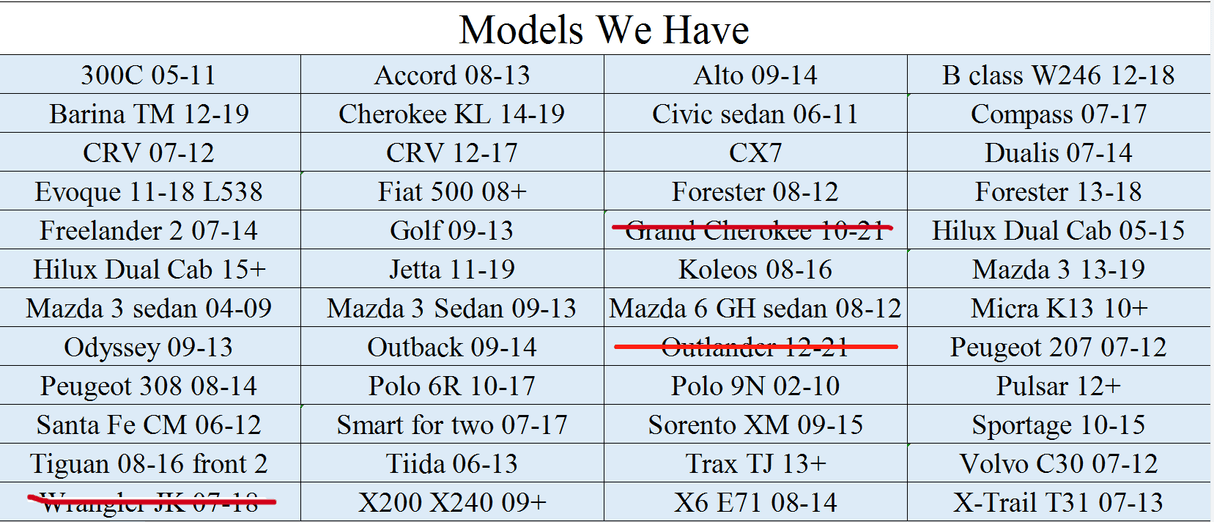 Stock Clearance| Stainless Steel Door Sills Protector