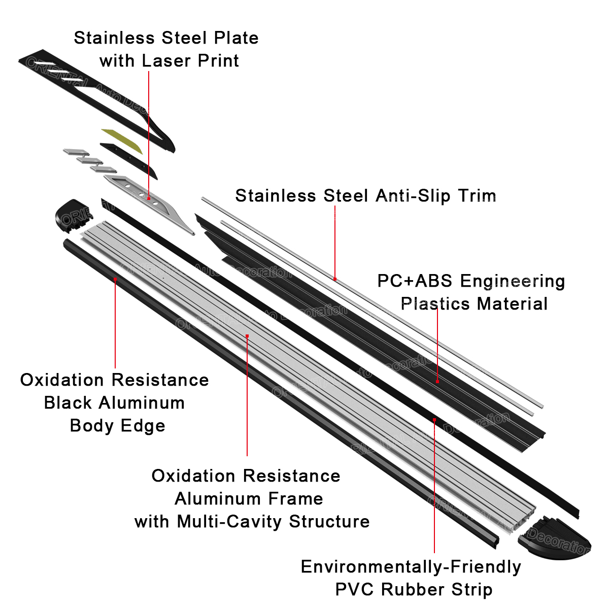 Side Steps for Mercedes-Benz GLC Class X253 2015-2022 #ZY