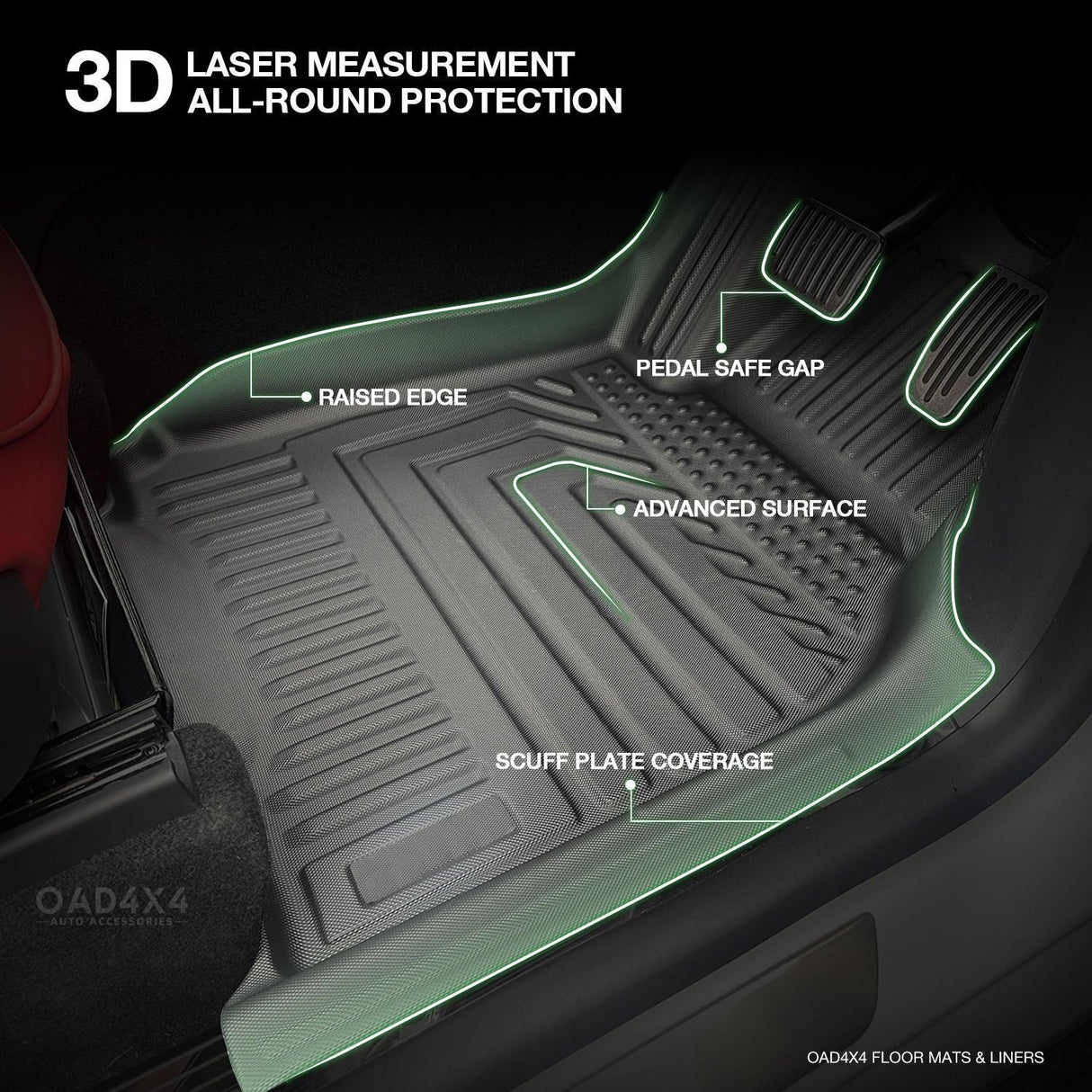 5D TPE Car Floor Mats for Tesla Model Y 2022-2025