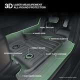 5D TPE Car Floor Mats for Ford Everest UA / UA II 2015-2022