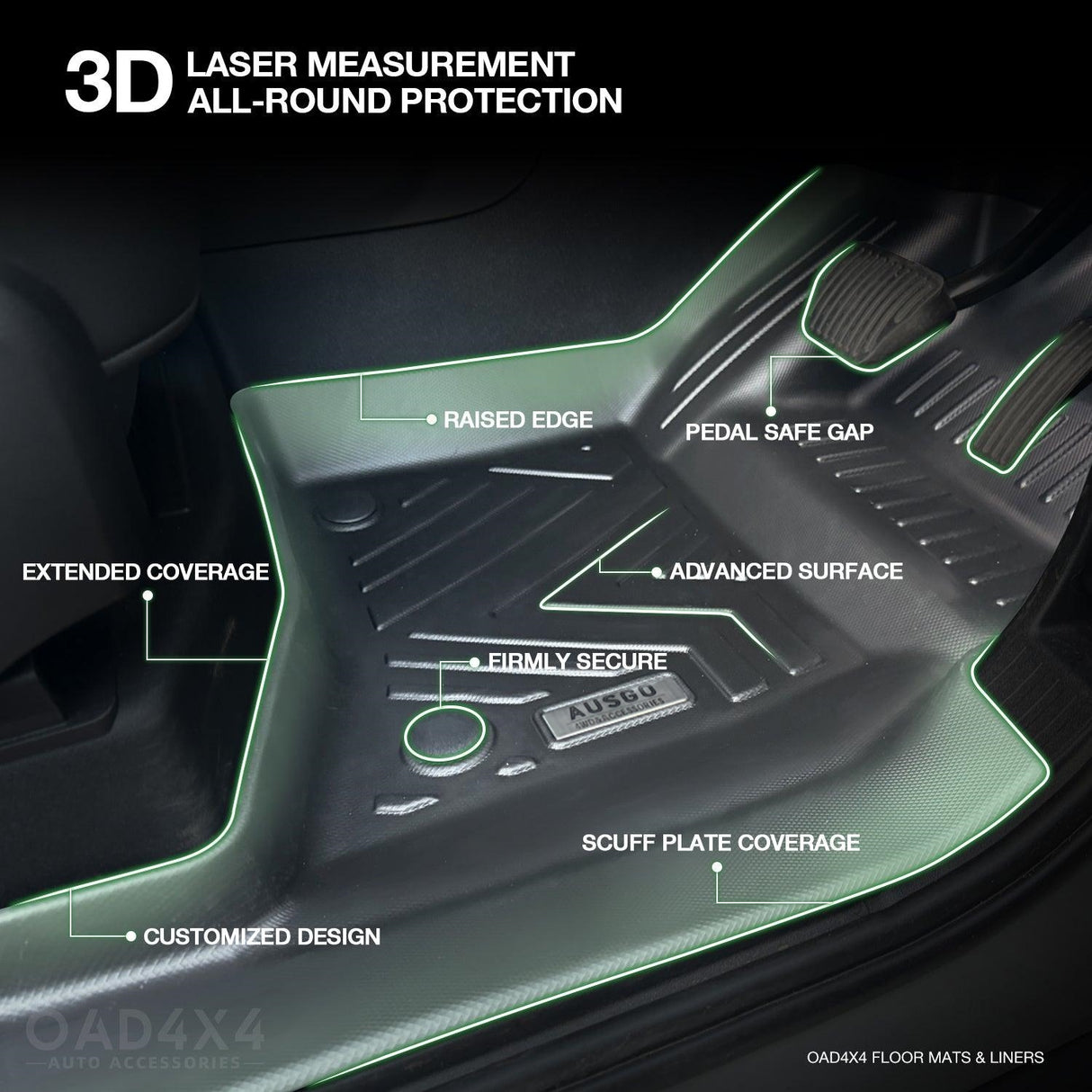 5D TPE Car Floor Mats for Land Rover Defender L663 110 2020-Onwards