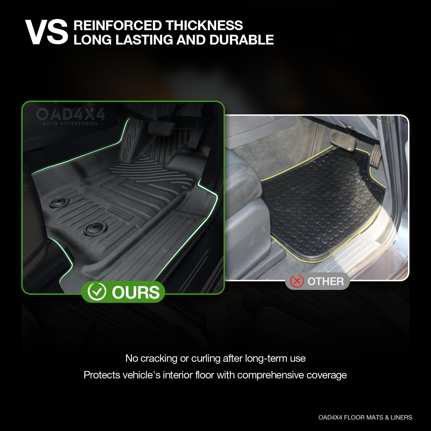 5D TPE Floor Mats & Black Door Sill Protector for Ford Everest UA/UA II 2015-2022 Tailored Door Sill Covered Car Floor Mat Liner + Stainless Steel Scuff Plates Protector