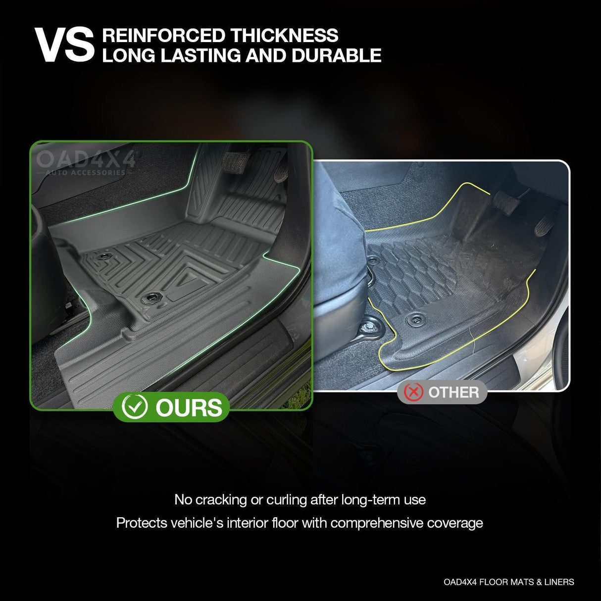 Floor Mats & Door Sill Protector for Toyota Hilux Manual Transmission Dual Cab 2015-Onwards