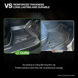 5D TPE Car Floor Mats for Land Rover Defender L663 110 2020-Onwards