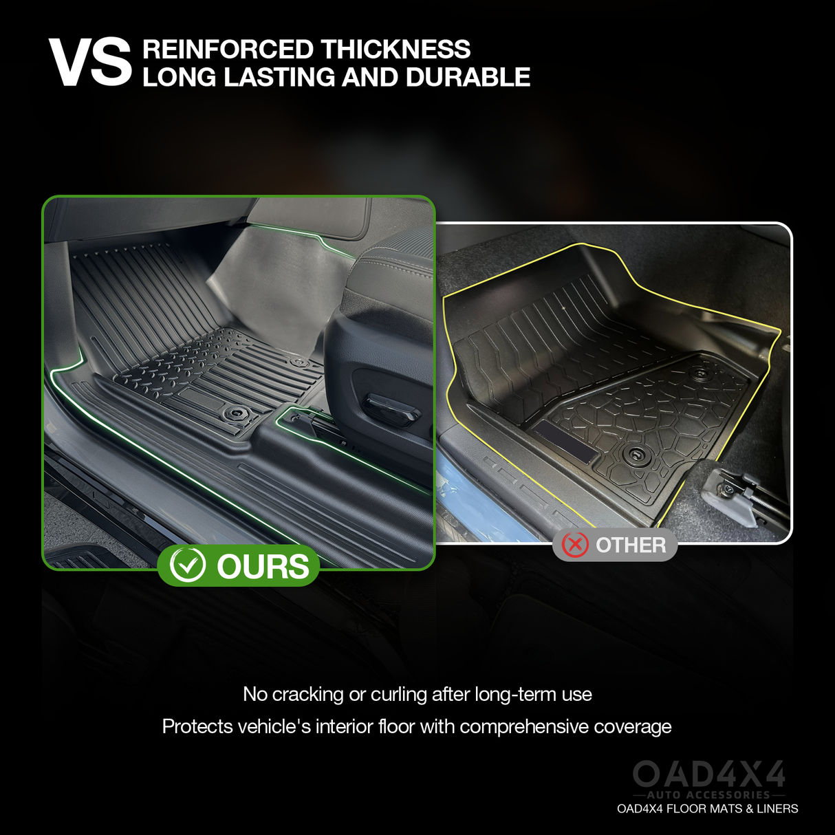 5D TPE Car Floor Mats for Toyota LandCruiser Prado 250 LC250 2024-Onwards
