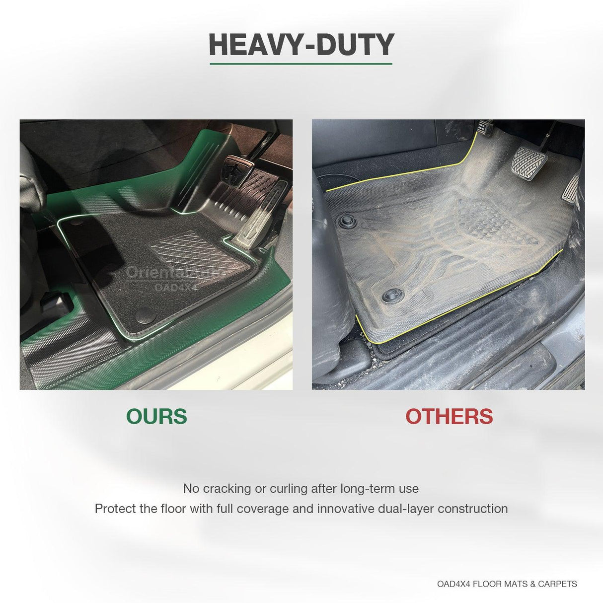 Pre-order 5D Double-Layer Car Floor Mats for BMW X5 G05 2018-Onwards