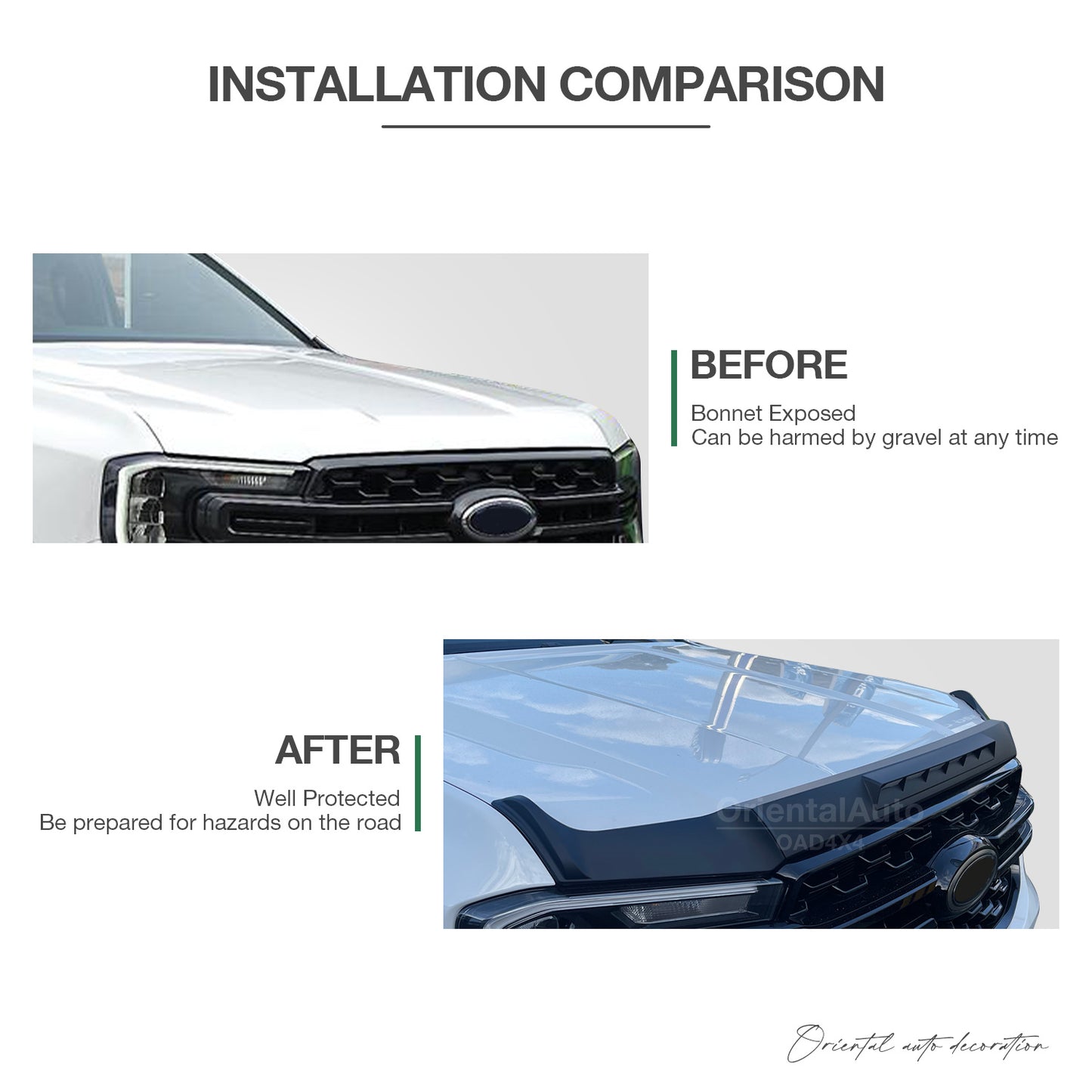 Injection Modeling Exclusive 3pcs Bonnet Protector for Ford Everest Next-Gen 2022-Onwards Hood Protector Guard