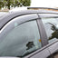 Injection Stainless Weathershields For Kia Sorento XM 2009-2015 Weather Shields Window Visor