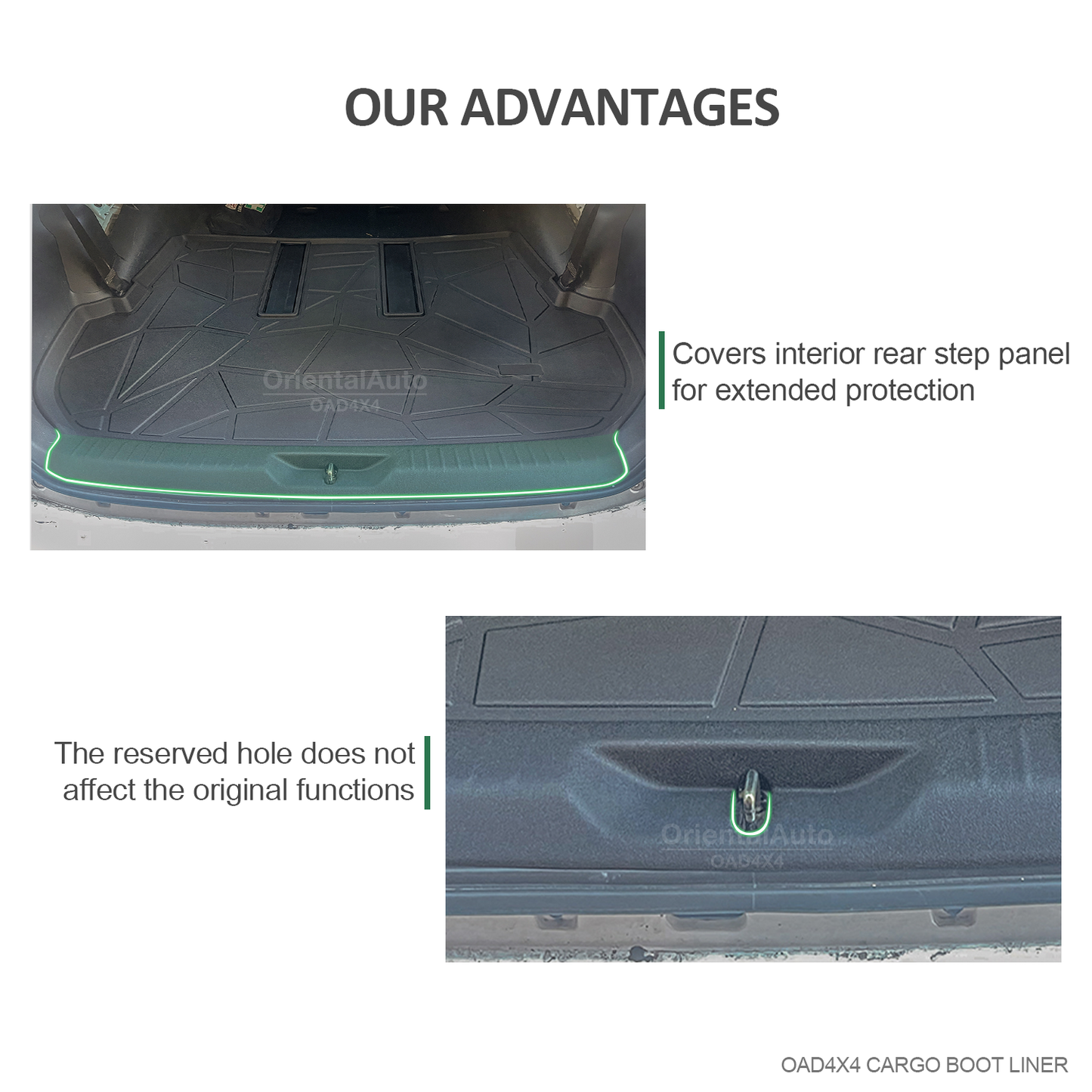 5D TPE Floor Mats & 3D Cargo Mat for Toyota Fortuner 2015-Onwards Tailored Door Sill Covered Car Floor Mat Liner + Trunk Mat Boot Liner