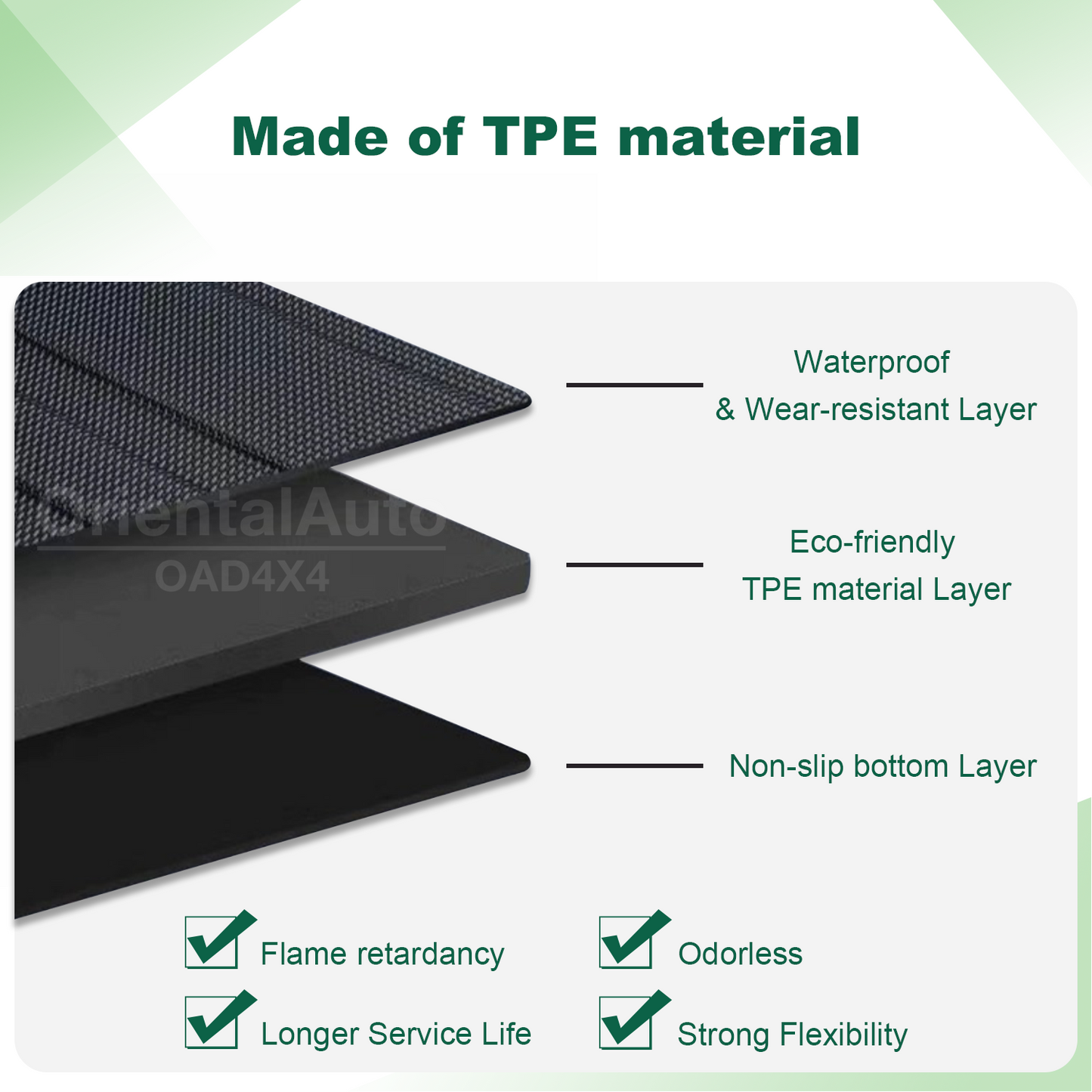 3D TPE Boot Mat for Toyota Fortuner 2015-Onwards with Inner Rear Step Panel Covered Cargo Mat Trunk Mat Boot Liner