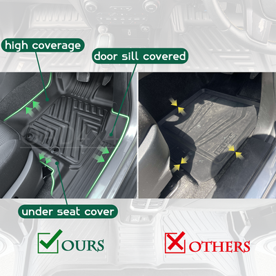 3 Rows Floor Mats for Ford Everest UA/UA II 2015-2022 Tailored TPE 5D Door Sill Covered Floor Mat Liner Car Mats