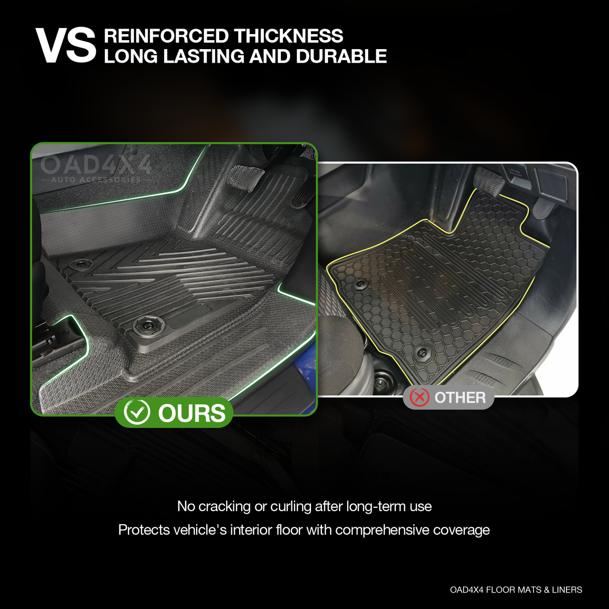 Floor Mats & Door Sill Protector for Toyota Hilux Auto Transmission Dual Cab 2015-Onwards