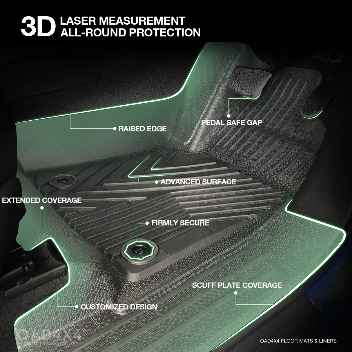 Injection 5D TPE Car Floor Mats for Toyota Hilux Auto Transmission Dual Cab 2015-Onwards