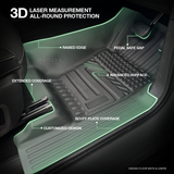 5D TPE Car Floor Mats for GWM TANK 300 2023-Onwards