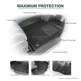 5D Double-Layer Car Floor Mats for Toyota Kluger 2013-2021