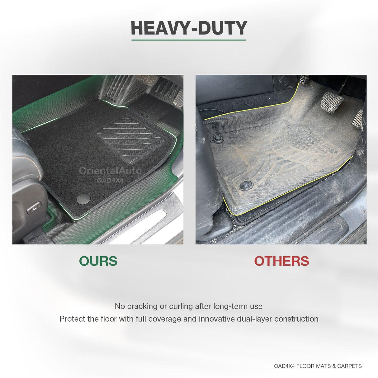 5D Double-Layer Car Floor Mats for Toyota Kluger 2013-2021