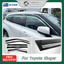 Injection 6pcs Stainless Weathershields For Toyota Kluger 2021+ Weather Shields Window Visors
