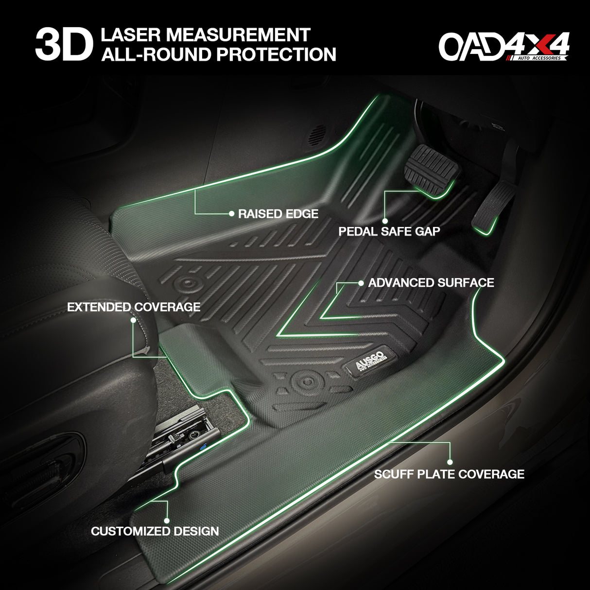 5D TPE Car Floor Mats for Aion AION V 2025-Onwards