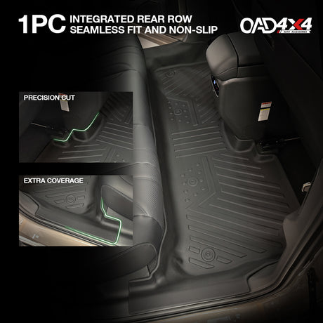5D TPE Car Floor Mats for Aion AION V 2025-Onwards
