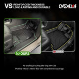 5D TPE Car Floor Mats for Aion AION V 2025-Onwards